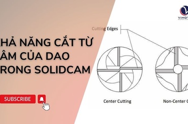 Phân biệt khả năng cắt từ tâm của Dao trong SolidCAM