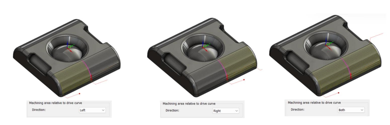 Machining area relative to drive curve